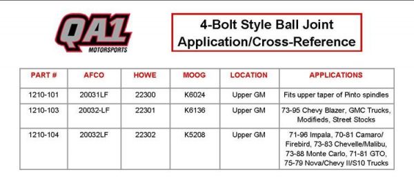 qa1 bolt in