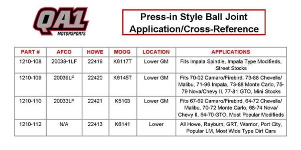 qa1 press in